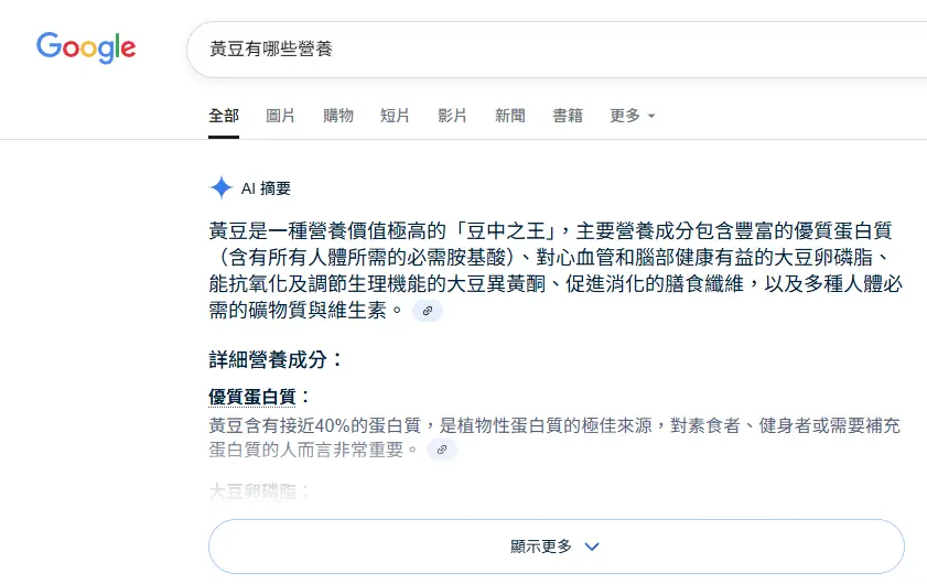 Google搜尋字詞「黃豆有哪些營養」呈現的AI摘要結果