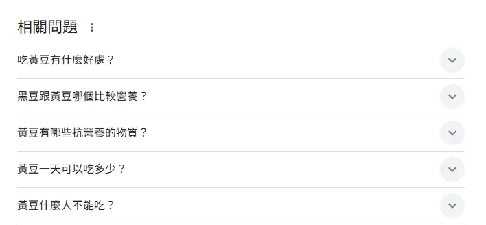 Google搜尋字詞「黃豆有哪些營養」呈現的相關問題